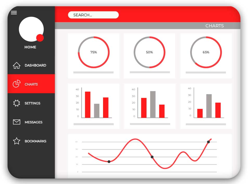 Best Digital Marketing Company In Lucknow