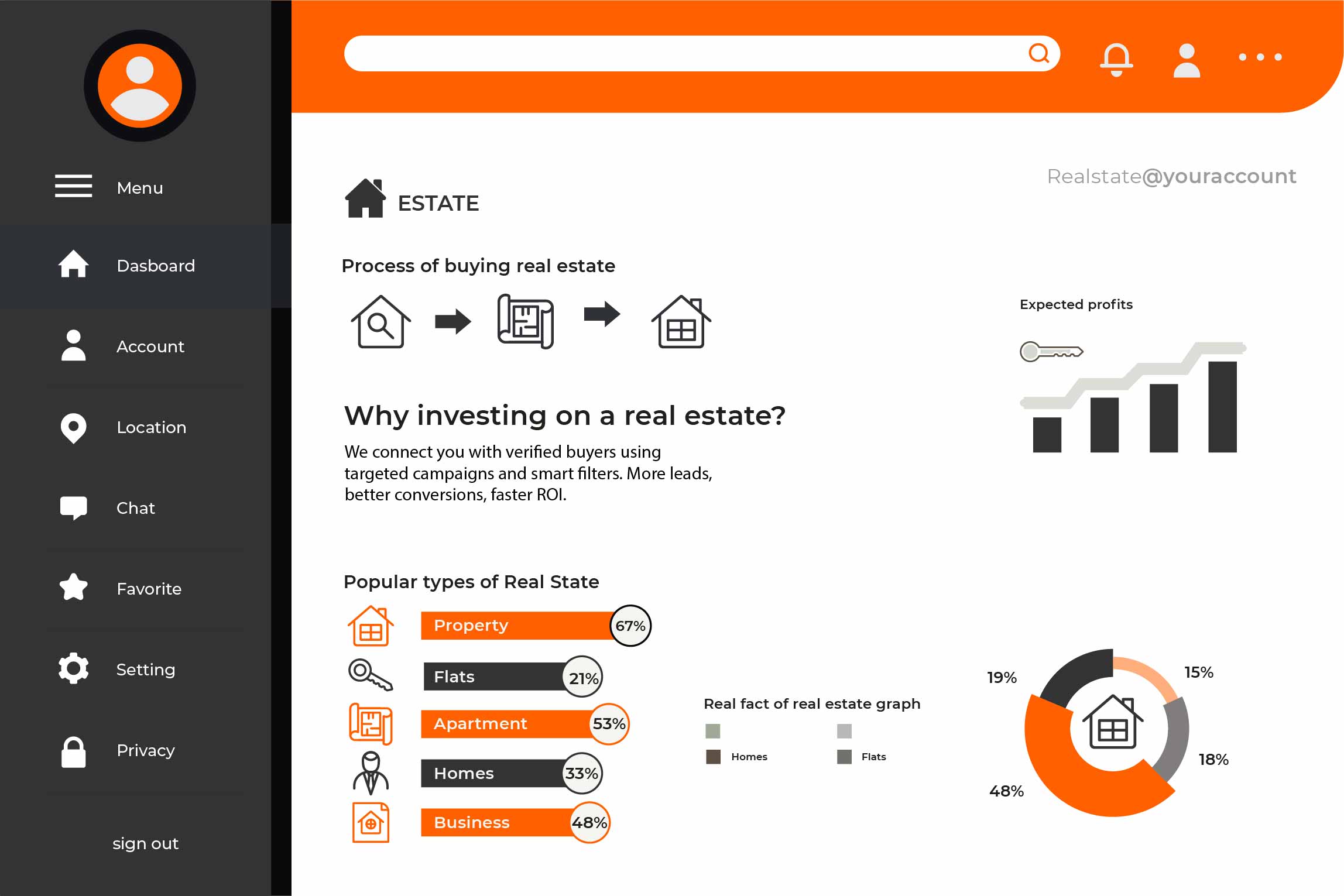 Best Digital Marketing Company In Lucknow