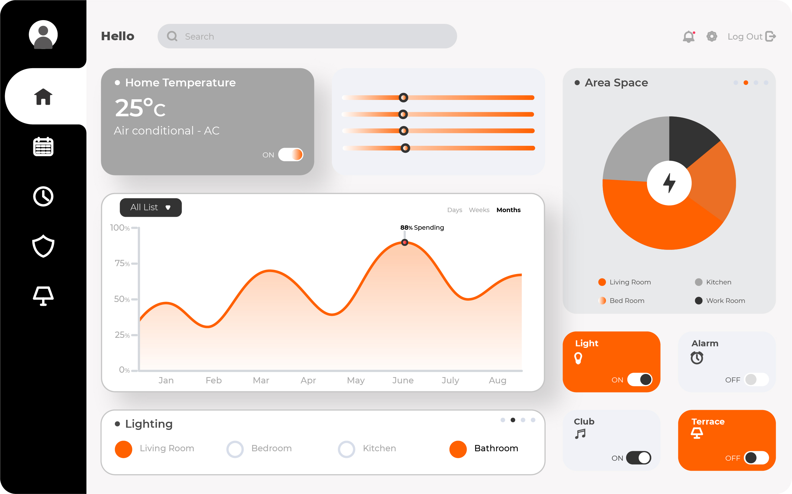 Real Estate Lead Generation in Pune