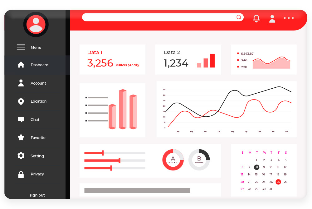 Best Digital Marketing Company In Lucknow