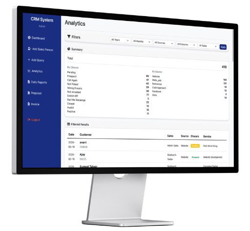 Track All Activities - Real Estate CRM